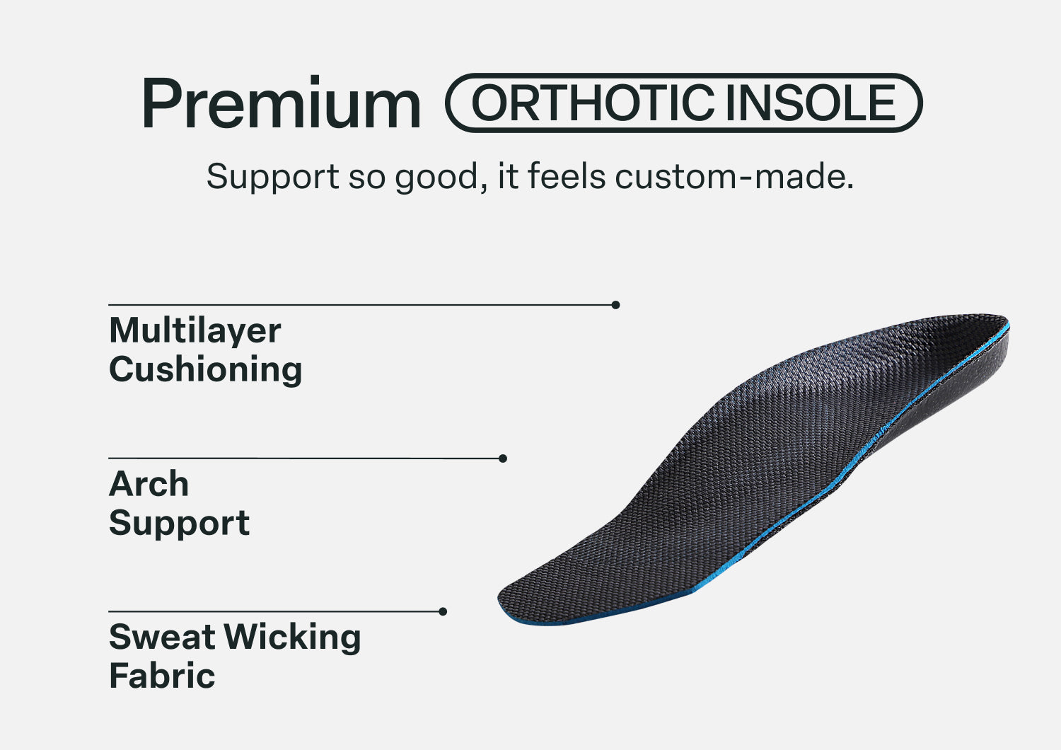 BioSole-Gel 3/4 Length Dress Women's Orthotics - Image 4